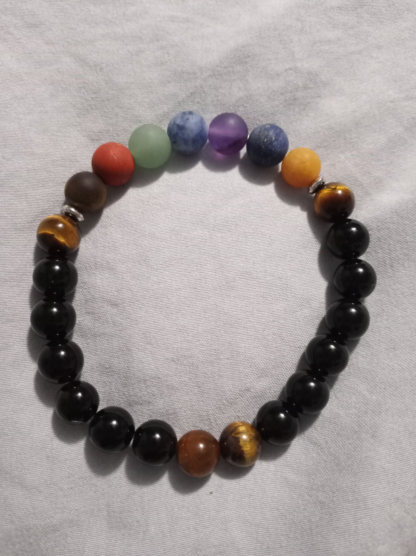 Chakra Bracelets