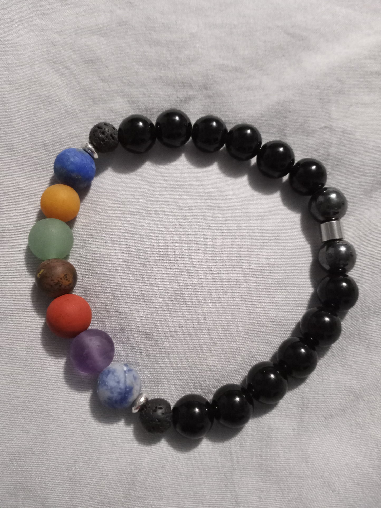 Chakra Bracelets