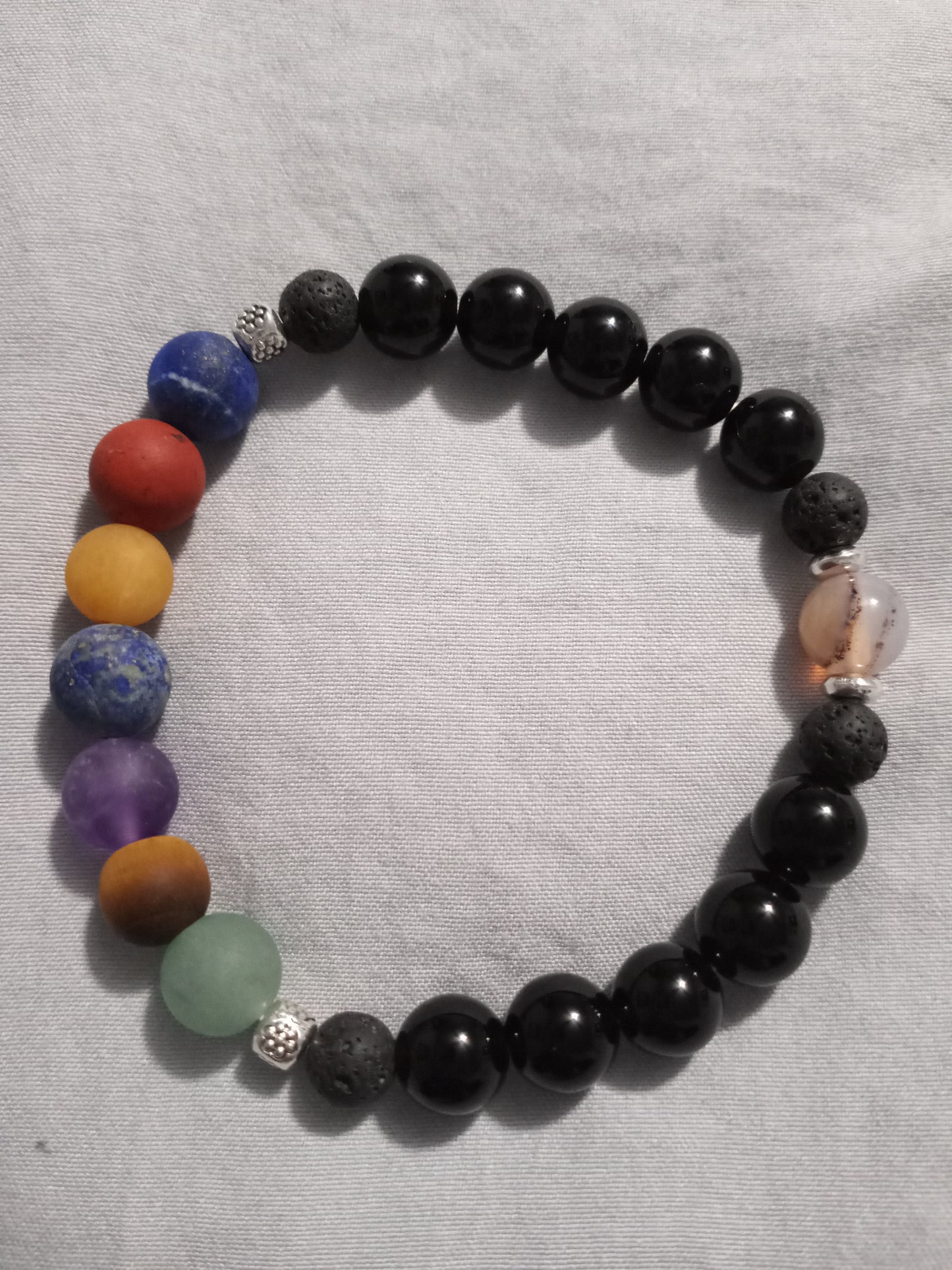 Chakra Bracelets