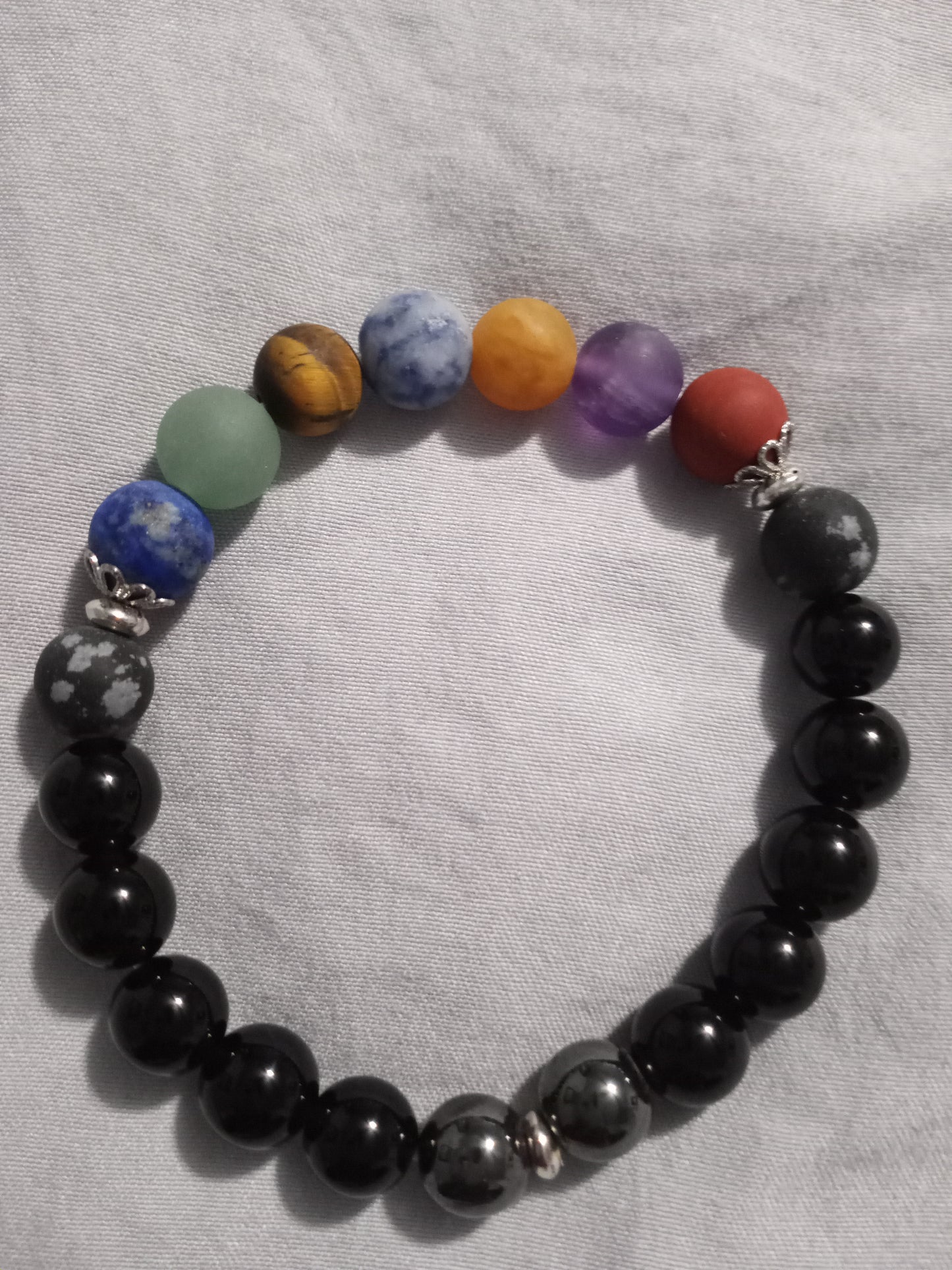 Chakra Bracelets