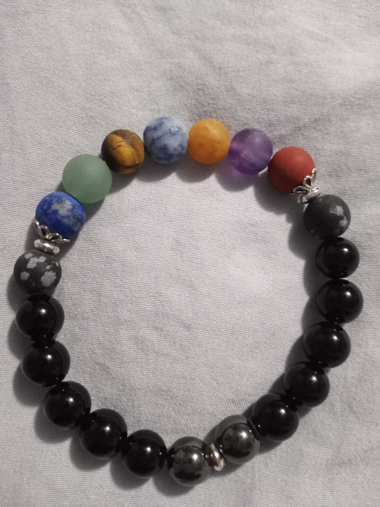 Chakra Bracelets